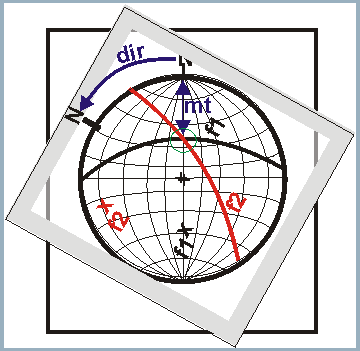 Intersección entre dos planos