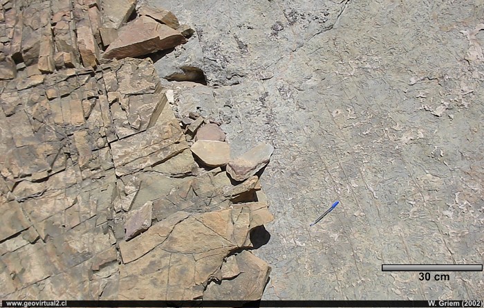 Diferencia del rompimiento: ductil - fragil (Geología Estructural)