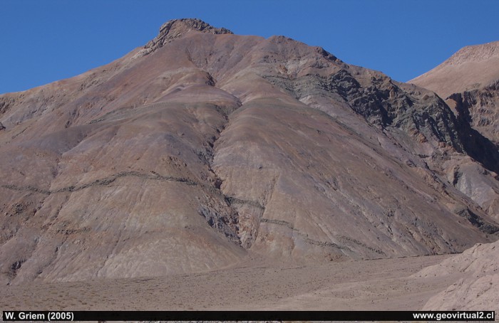 Fallas tectónicas - fallas inversas