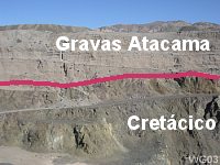 paleorelieve en Gravas de Atacama