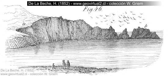 Bahía y erosión marina: De La Beche, 1852
