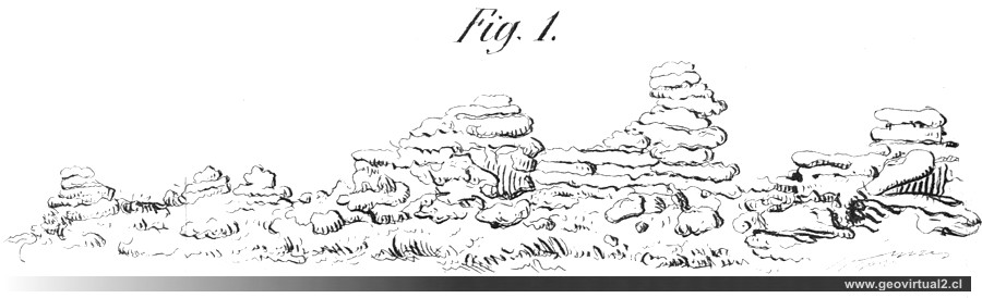 De la Beche (1852): Verwitterung - Wollsackverwitterung