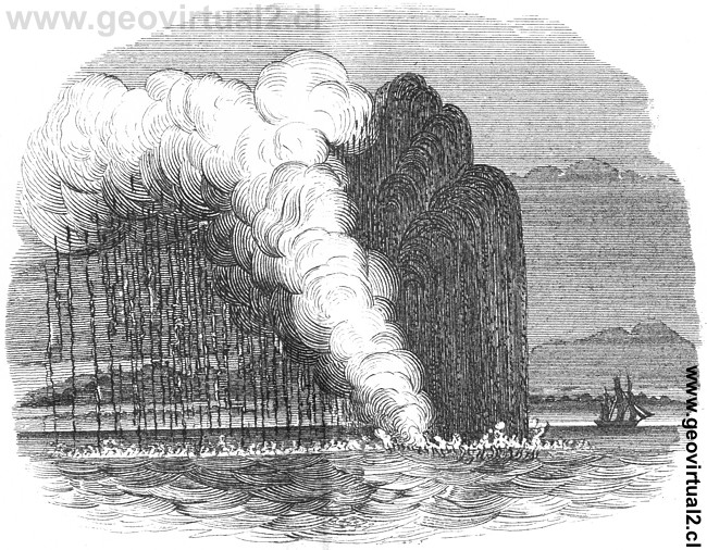 Volcán marino de  BECHE, 1852