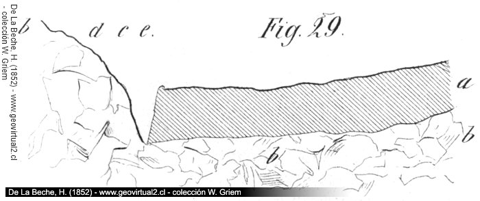 Flusstal und Lavastrom