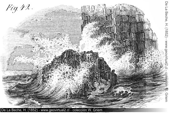 Küstenerosion und Brandung: De La Beche, 1852