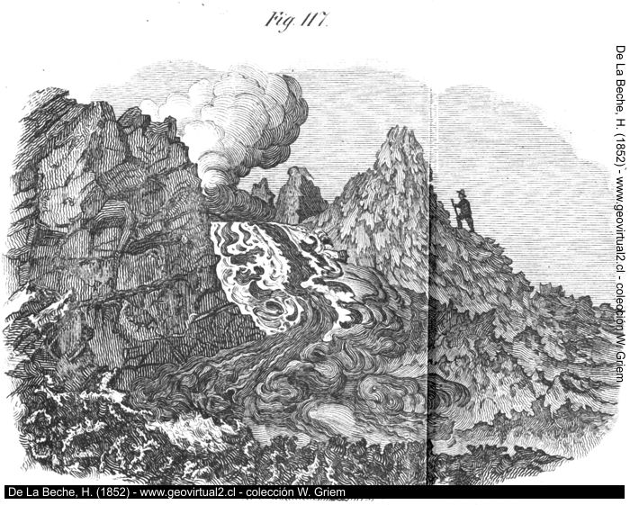 De la Beche (1852): Vulkan und Lava Fluss