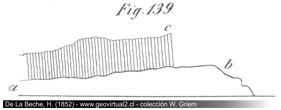 Basaltsäulen - senkrecht zur Oberfläche