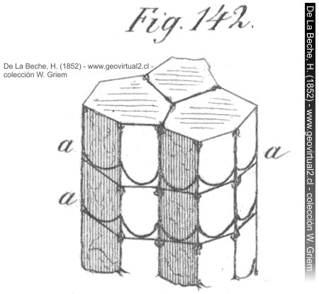 De la Beche (1852): Basalt Säulen - mit Rundungen