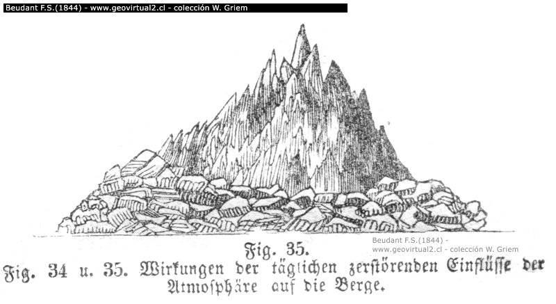Erosión y meteorización de Beudant, 1844