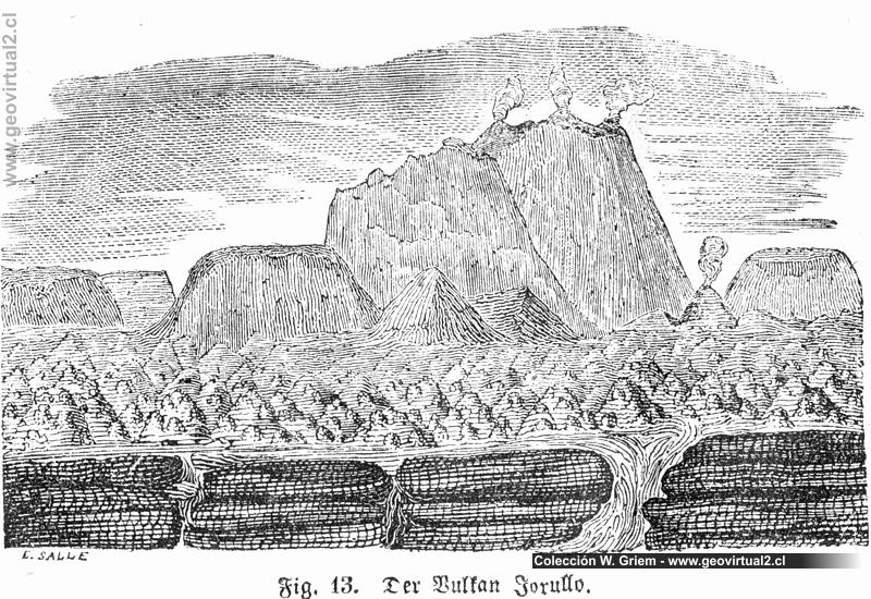 Der Vulkan Jorullo in Mexiko (Beudant, 1844)