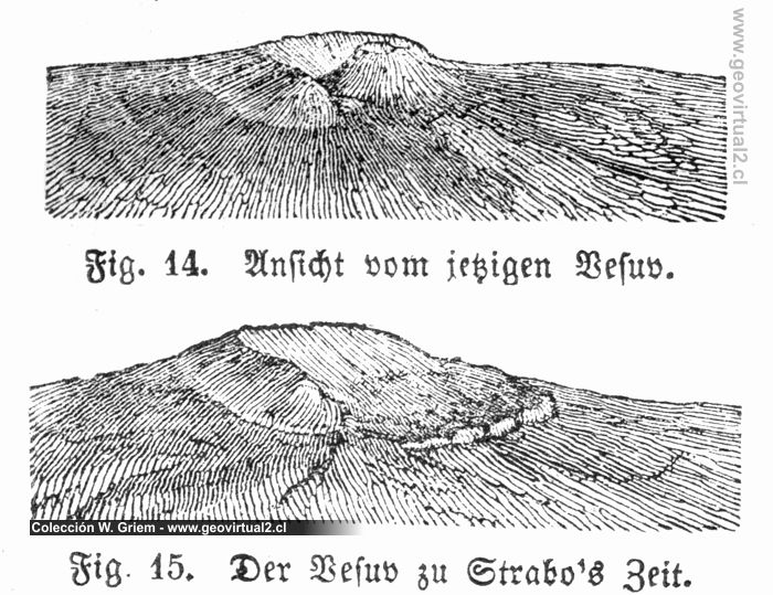 El Vesubio hoy y en el pasado (Beudant, 1844)