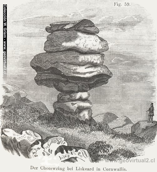 Carl Vogt (1866): Verwitterungsformen - Wollsackverwitterung