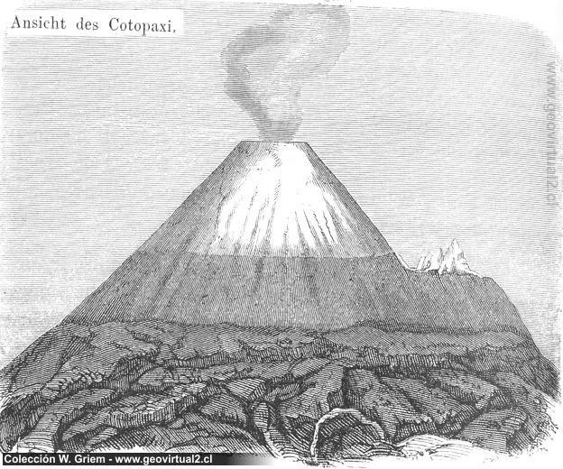 Carl Vogt (1866): Vulkan Cotopaxi