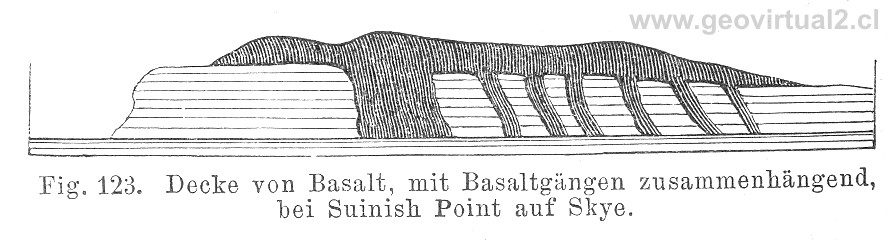 Credner (1891): Basalt Decke und "Basalt Gänge"