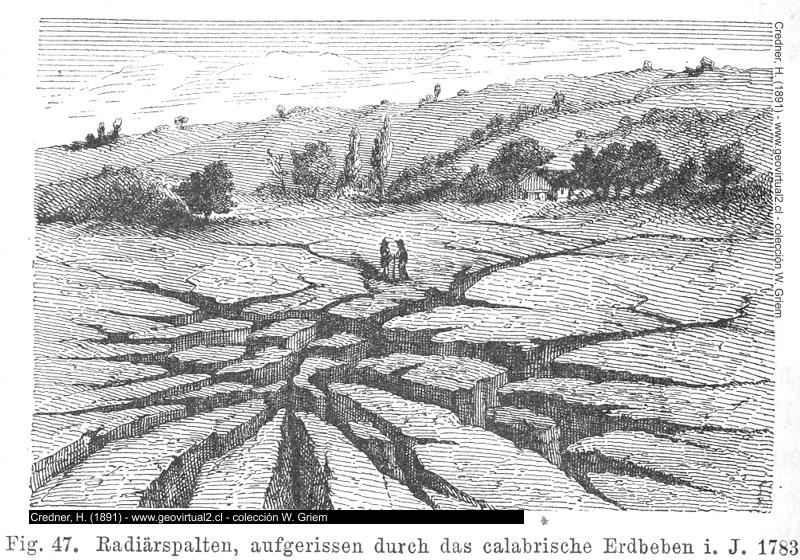 Klüfte eines Erdbeben ( Hermann Credner, 1891)