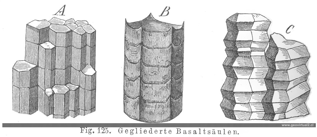 Columnatas de basalto según Hermann Credner (1891)