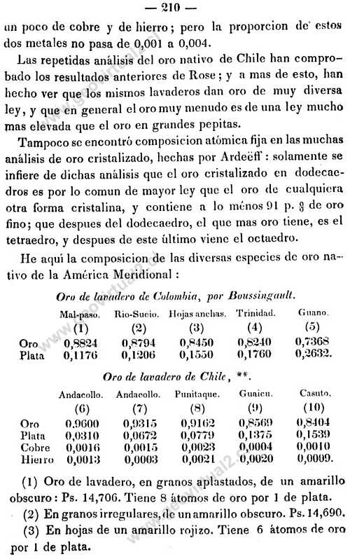 Oro nativo