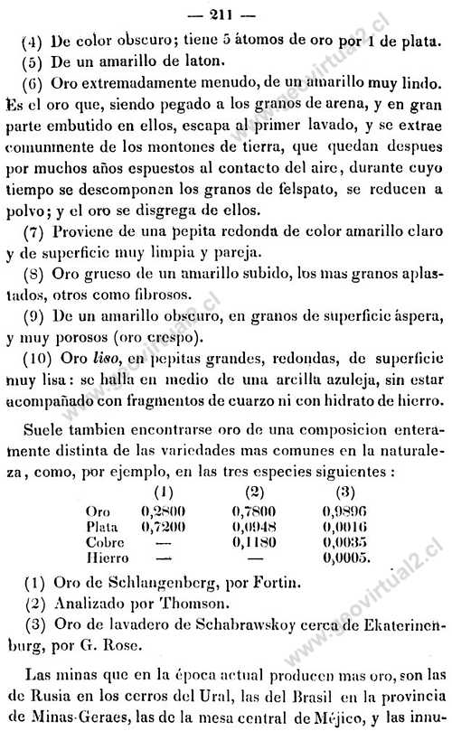 Oro nativo