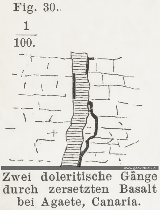 Fritsch (1888): Doleritische Gänge