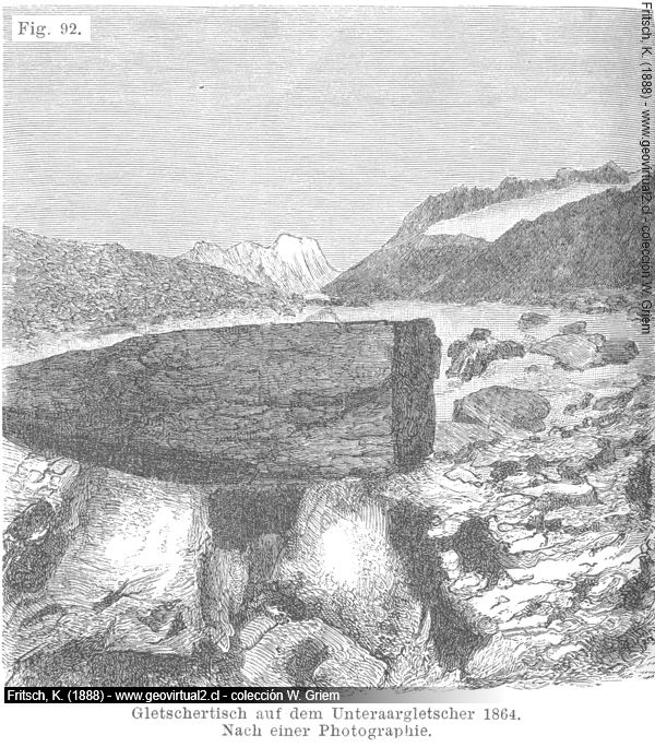 Fritsch (1888): Gletschertisch, Unteraargletscher, Alpen
