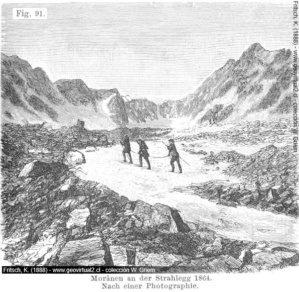 Fritsch (1888): Gletscher - Moräne in den Alpen