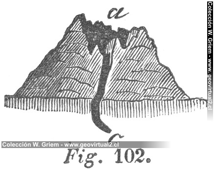 Hartmann, 1843: Vulkane -2