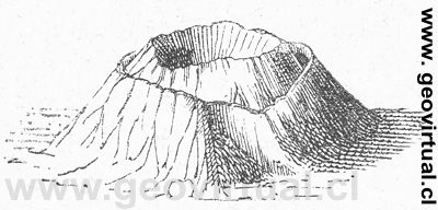 Lippert, 1878: Vulkane