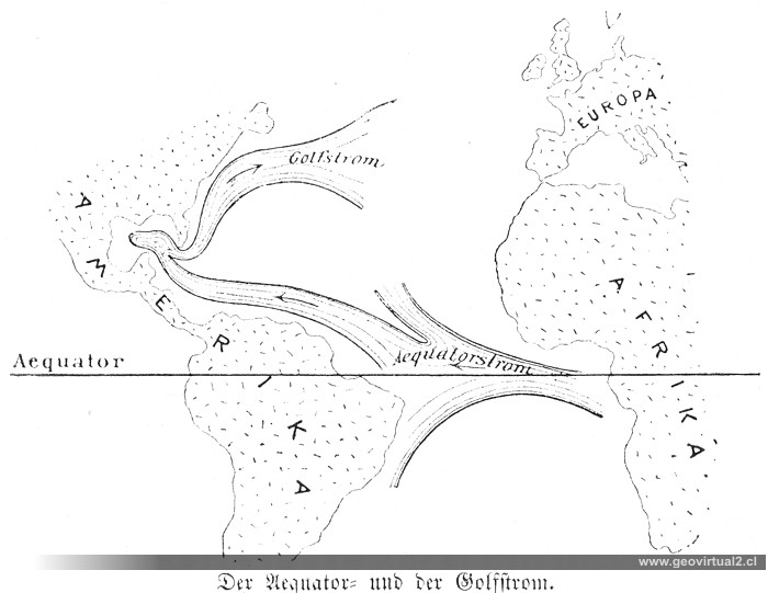 Lippert, 1878: Meeresströmungen