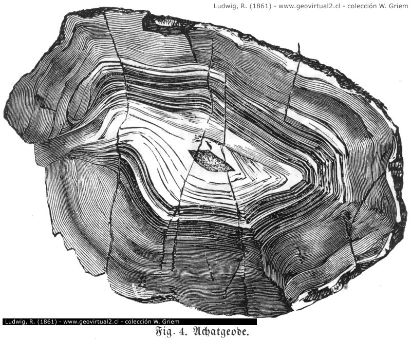 Ludwig, 1861: Achat Geode