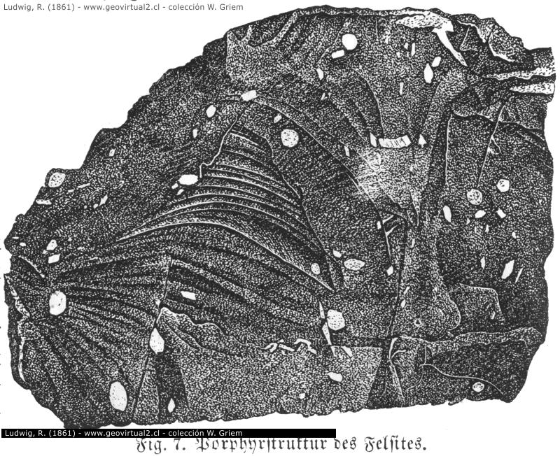 Textura porfidica en roca felsita - Ludwig, 1861
