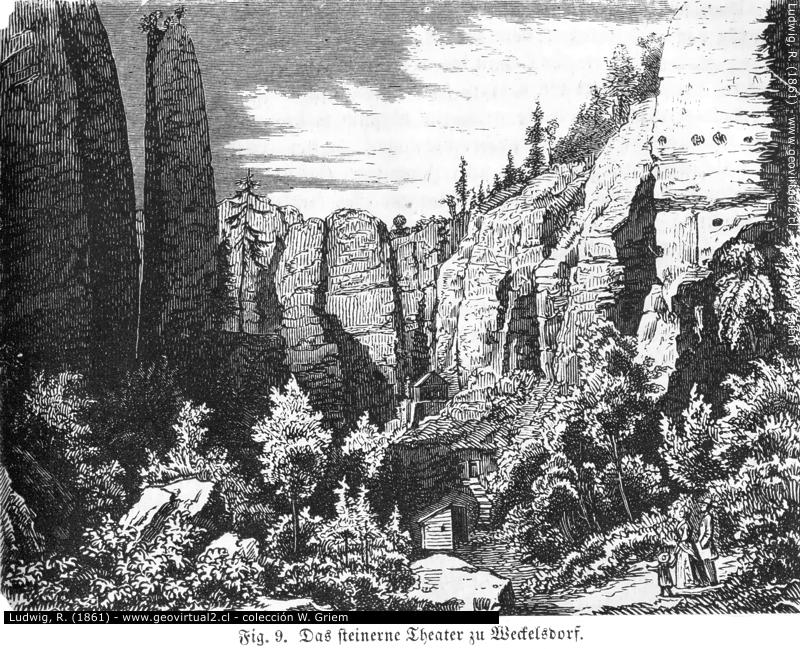 Foliaciones en rocas - Absonderung