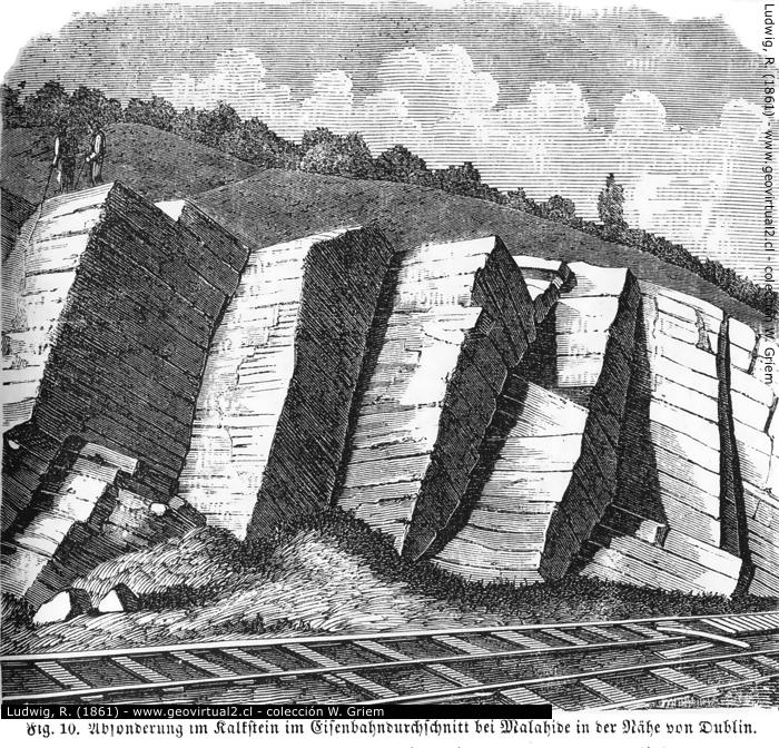 Ludwig, 1861: Absonderung in Kalksteinen