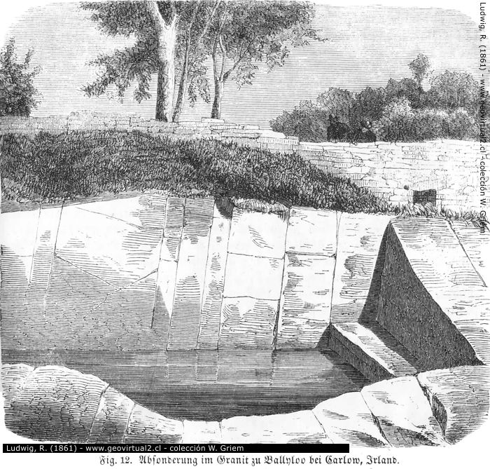 Separaciones, foliaciones en graniotos - Ludwig, 1861