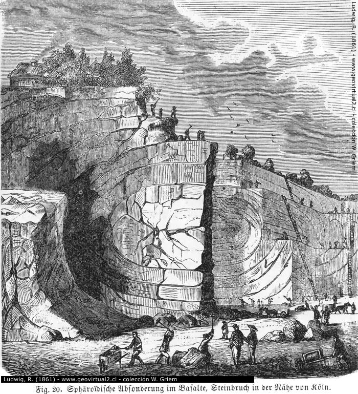 Foliación esférica en basaltos - Ludwig, 1861