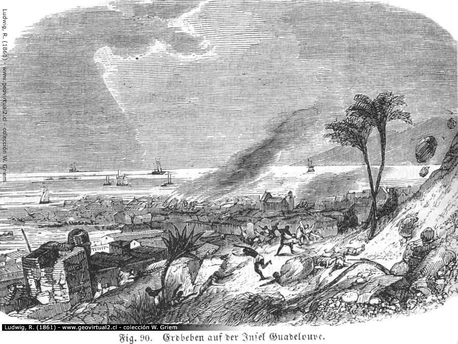 Ludwig, 1861: Erdbeben von Guadeloupe