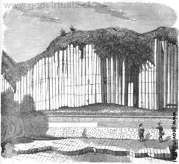 columnas de basaltos según Ludwig (1843)