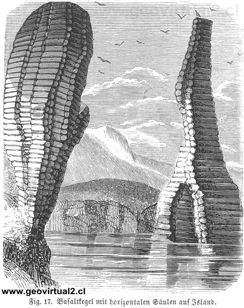 Ludwig, 1861: Horizontale Basaltsäulen, Island