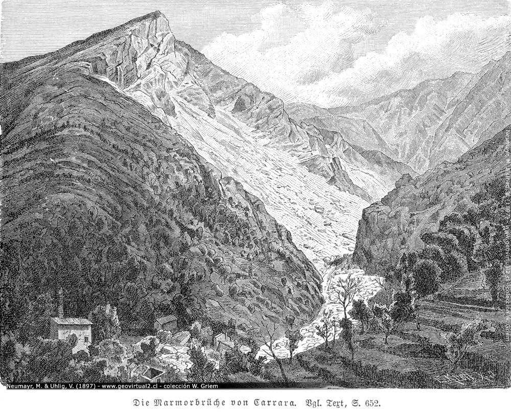 Die Marmorbrüche von Carrara, Italien (Neumayr & Uhlig, 1897)