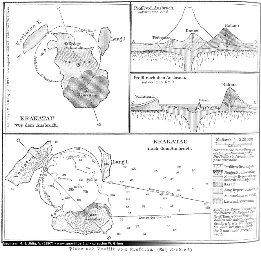 Die Entwicklung des Krakatau - Vulkan, Neumay & Uhlig, 1897