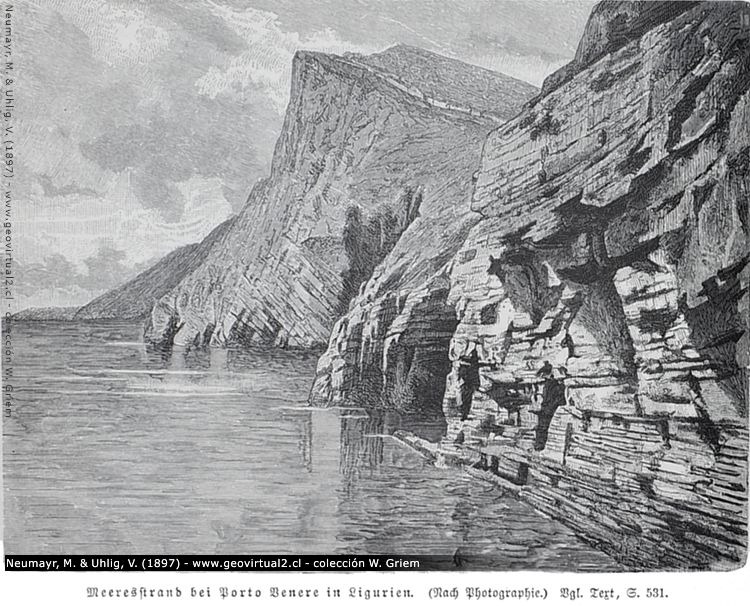 Felsenküste, Steilküste von Neumayr & Uhlig, 1897