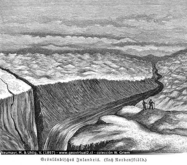 Grönländisches Inlandeis (Nach Nordenskjöld)