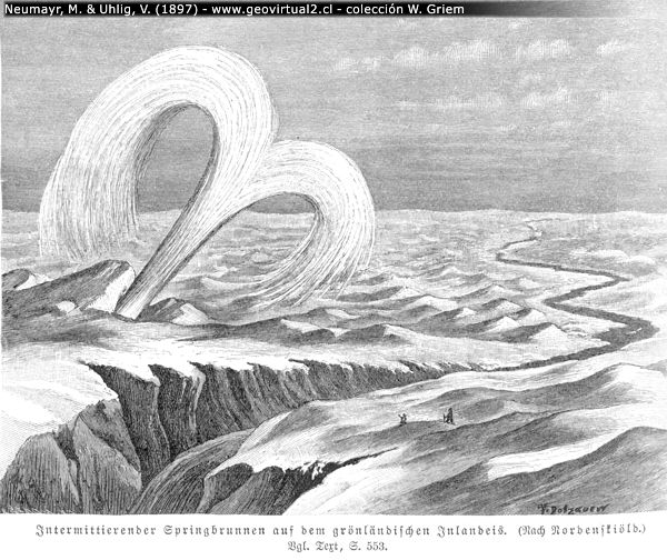 Intermittierender Springbrunnen auf dem grönländisches Inlandeis (Nach Nordenskjöld)