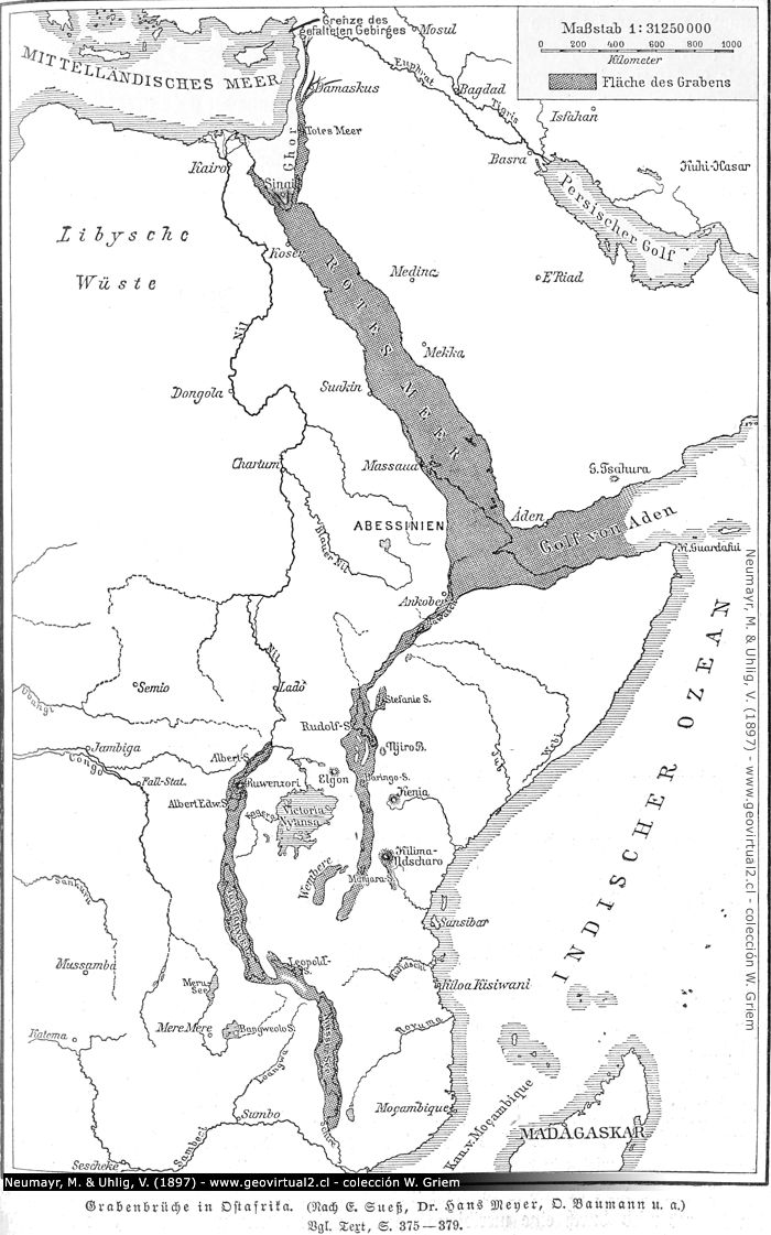 Neumayr & Uhlig (1897): Ostafrikanischer Graben - das ostafrikanische Grabensystem