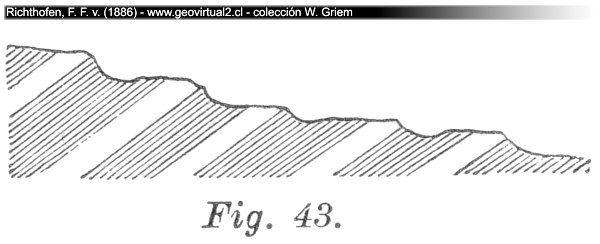 Selektive Erosion bei Wildbächen (Richthofen, 1886)