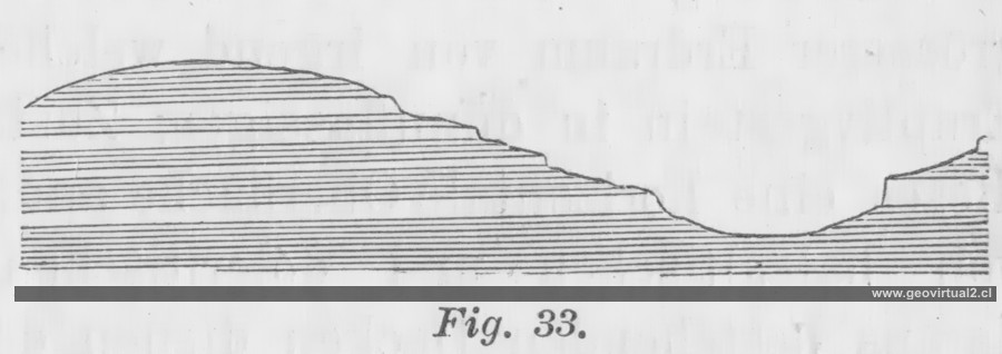 Erosión diferenciada según Richthofen 1886