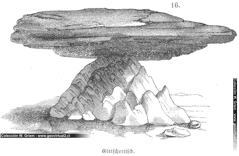 Roßmäßler(1863): Gletschertisch