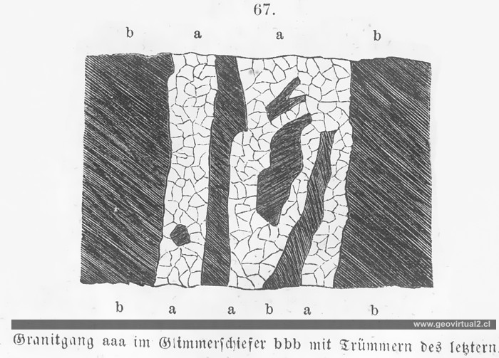 Roßmäßler (1863): Granit Gang mit Trümmern