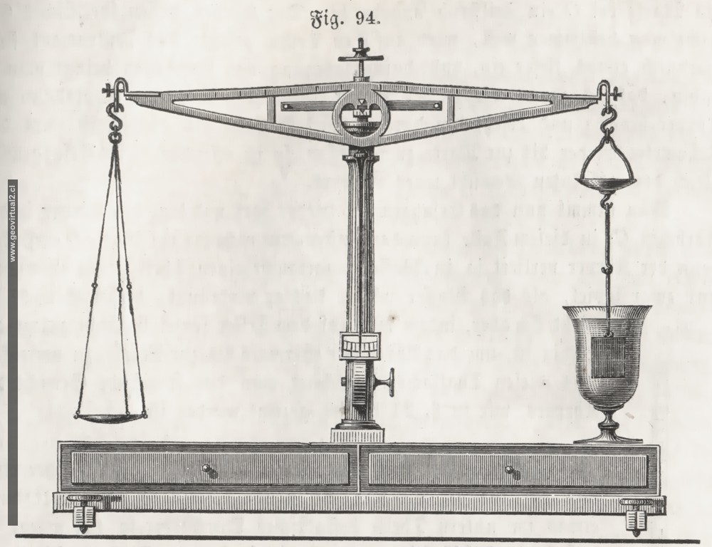 Waage nach Archimedes (Schoedler, 1863)