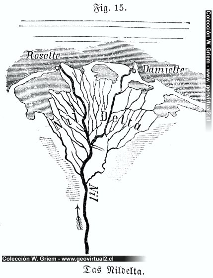 Delta del río Nilo, Sigmund 1877