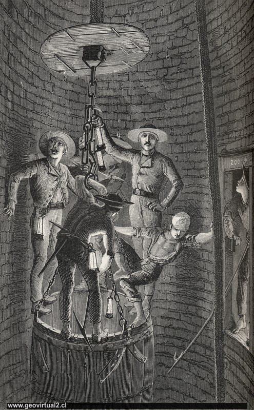 Bergmänner beim Einfahren in den Schacht (Simonin, 1867)